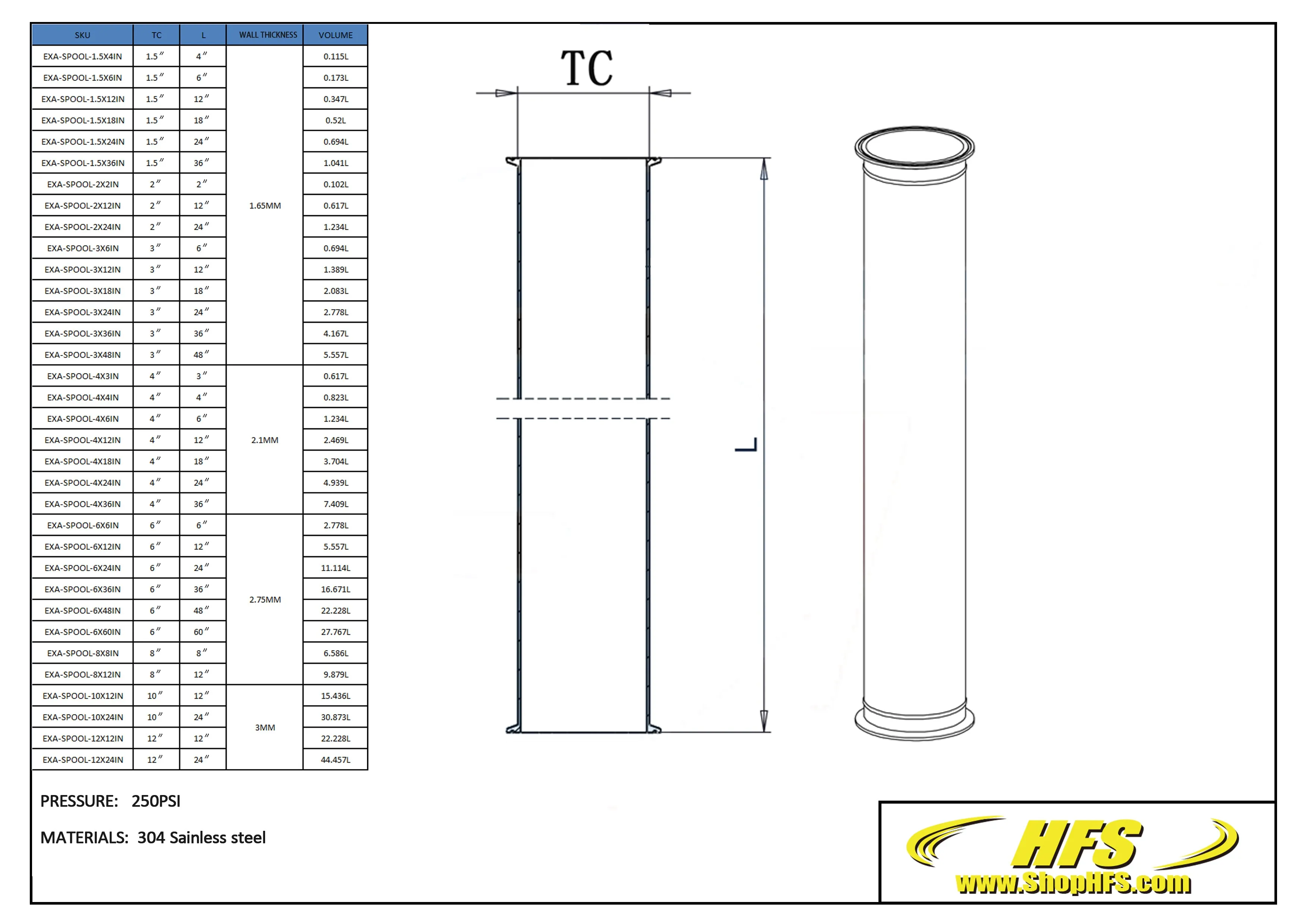 12'' Tri Clamp Sanitary Spool