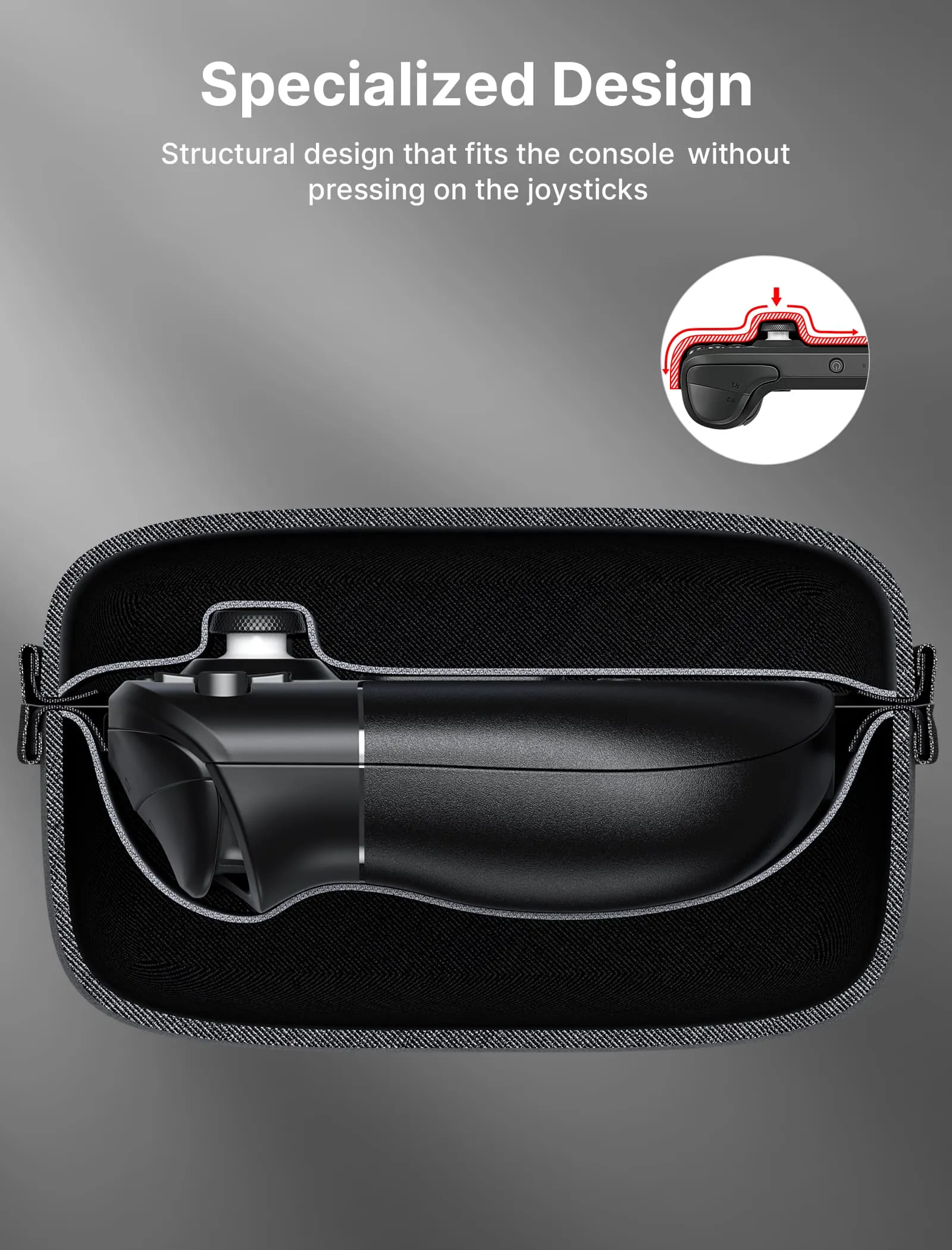 Carrying Case for Handheld