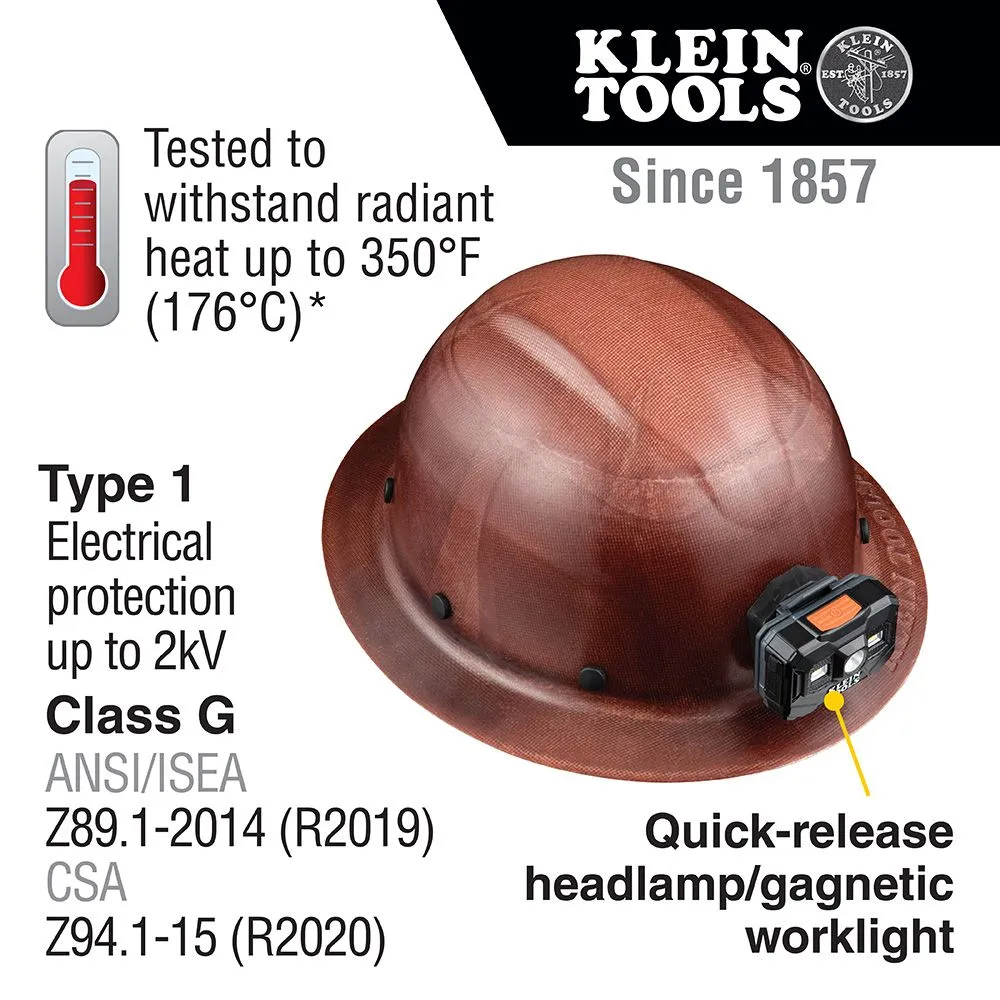 Klein 60447 Hard Hat, KONSTRUCT Series, Full-Brim, Class G, Rechargeable Headlamp