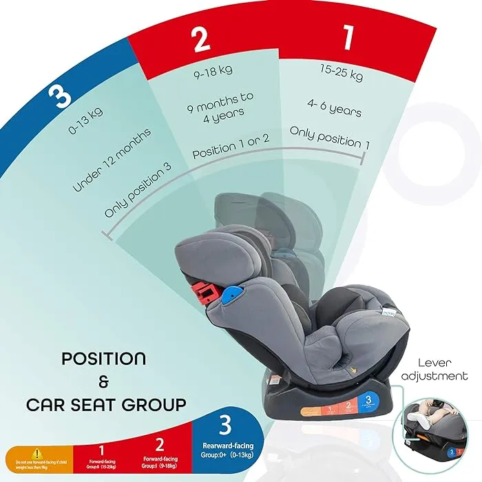 Moon Sumo Car Seat Grey