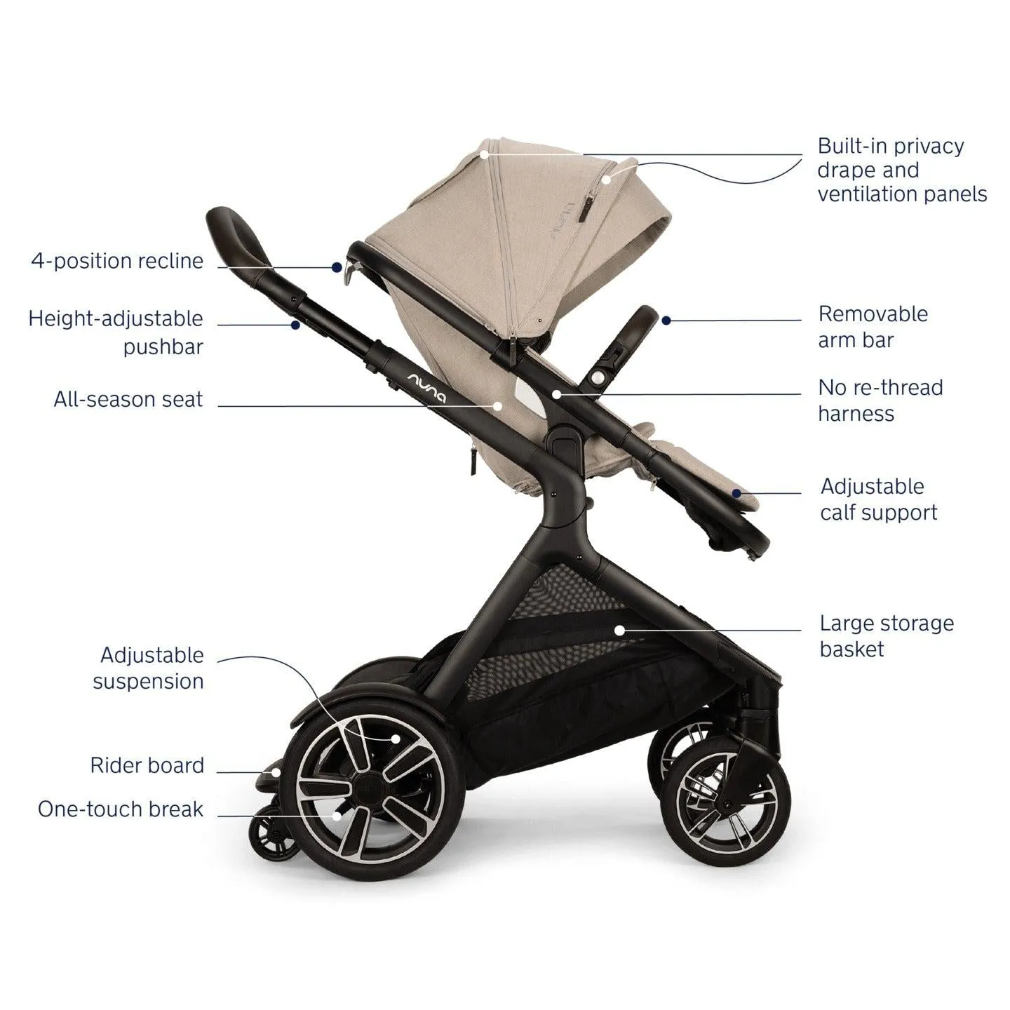 Nuna Demi Next Stroller   Rider Board