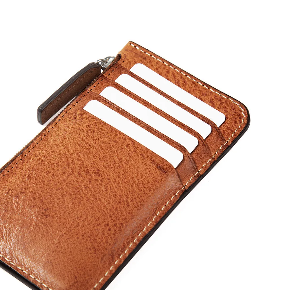 Urbano Zip Card Case